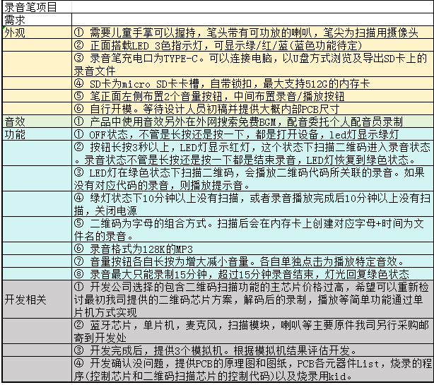 e7fb94d677c24e5a3c7cf8526f7a9e0.png