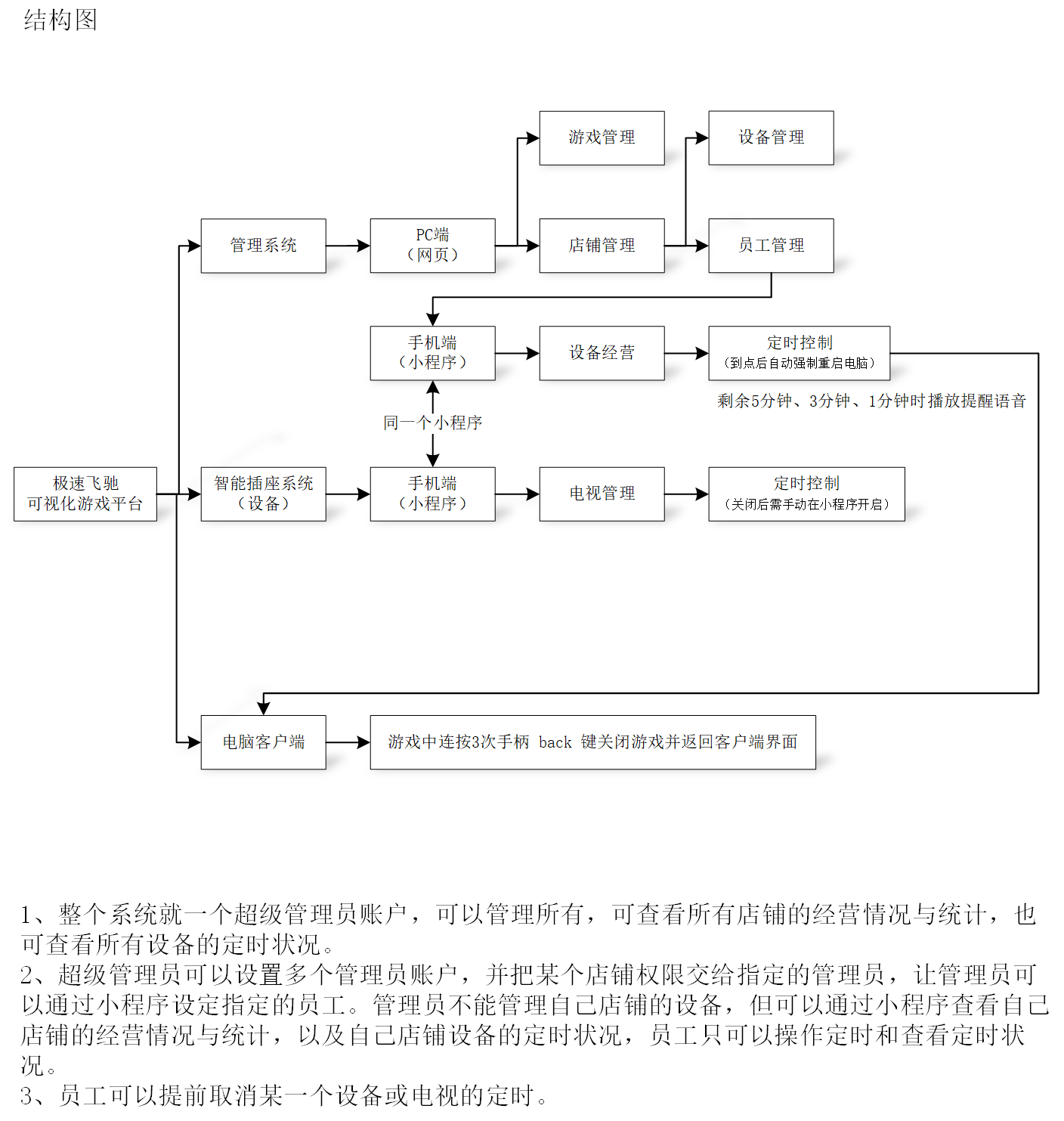 1bb206d24f40a0453b9a31fbd78835c2.png