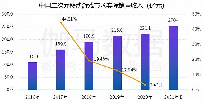 游戏UI设计未来的发展趋势怎样1.png