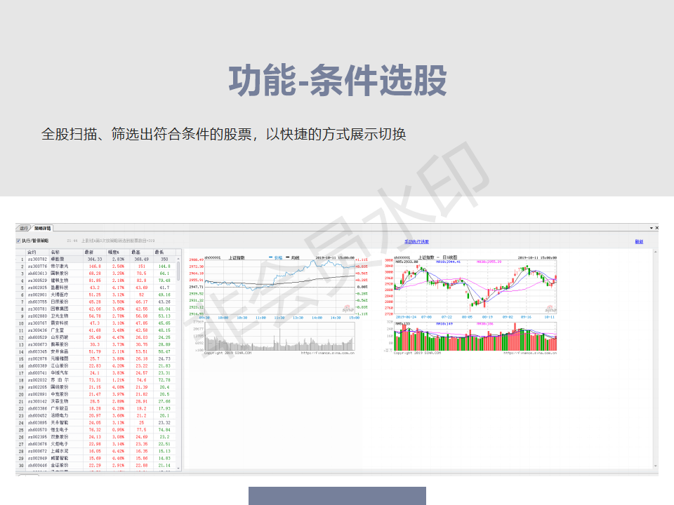 案例介绍