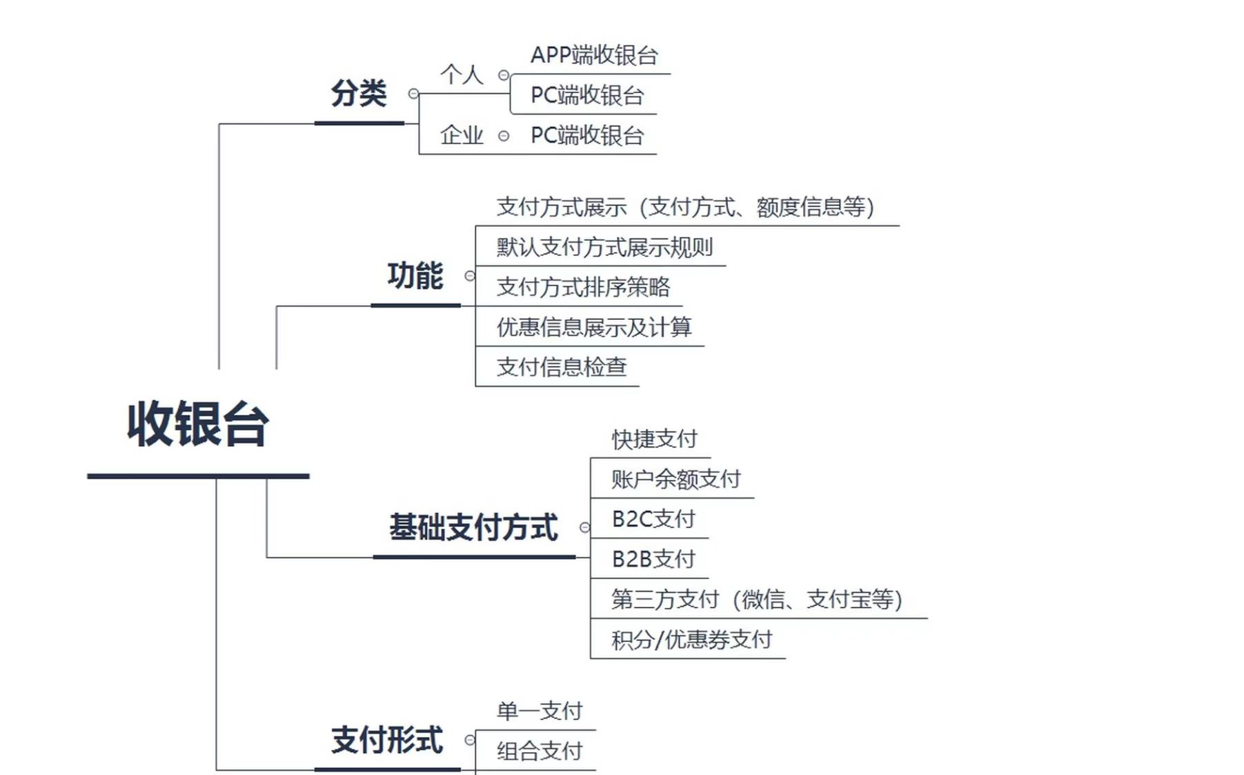 案例介绍