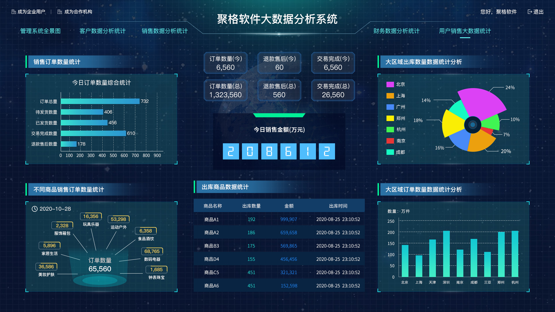 案例介绍