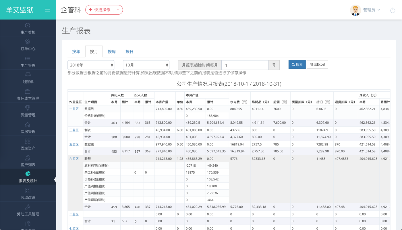 案例介绍