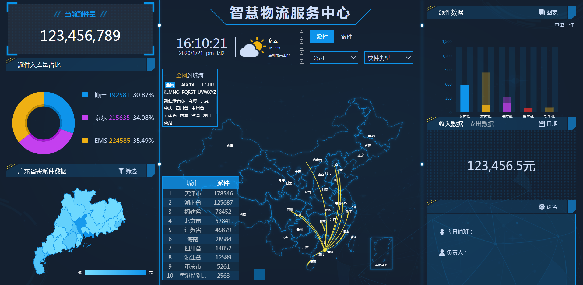 案例介绍