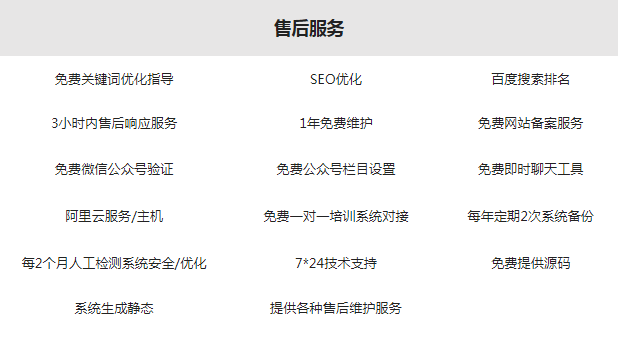 PC网页切图,9个PC页面,4个手机页面