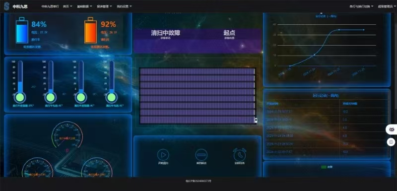 案例介绍